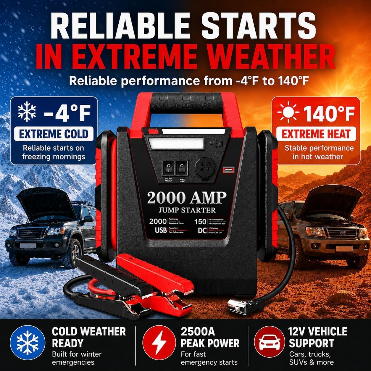 Detalle de Portable Jump Starter with Air Compressor, 2000A