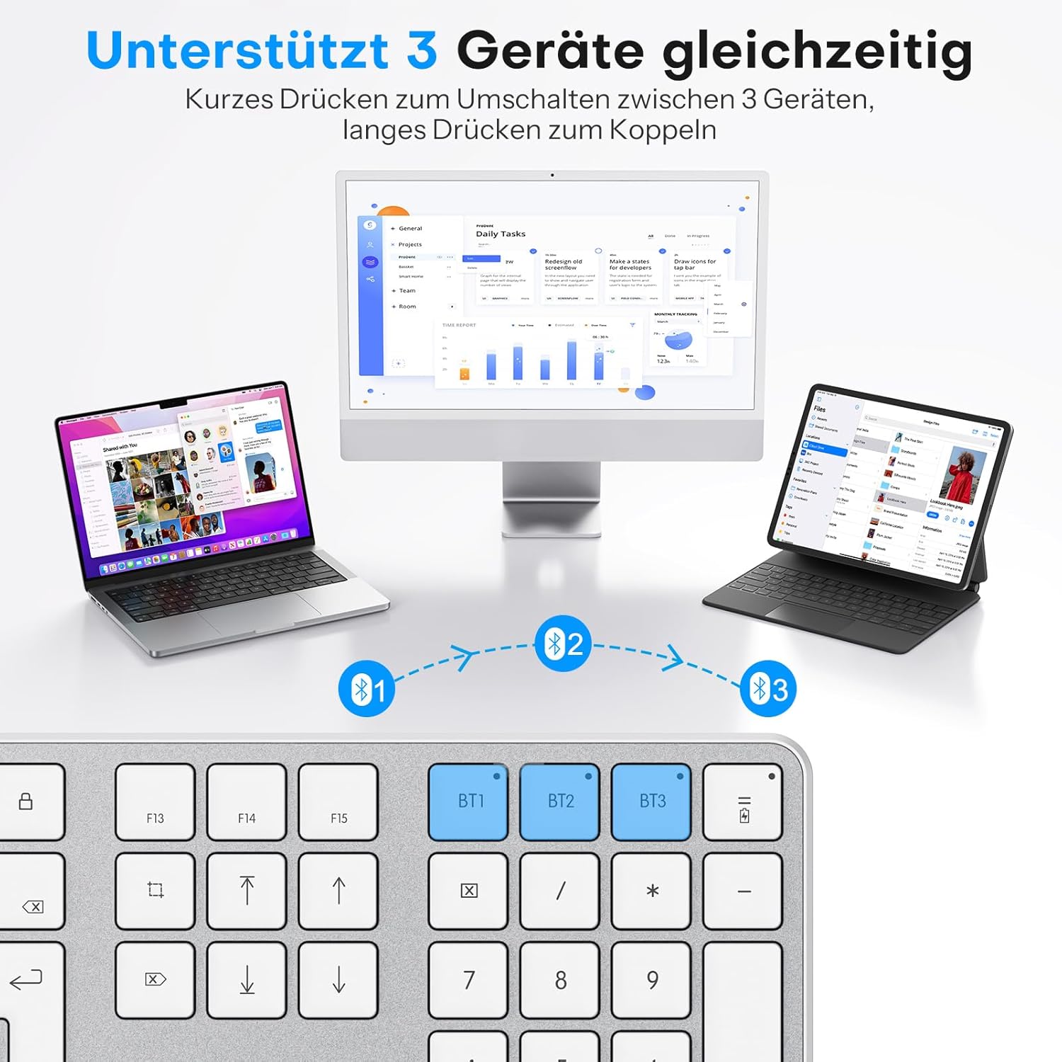 Detalle de OMOTON Mac Tastatur Maus Set Kabellos – Bluetooth, DE Layout, Multi-Gerät
