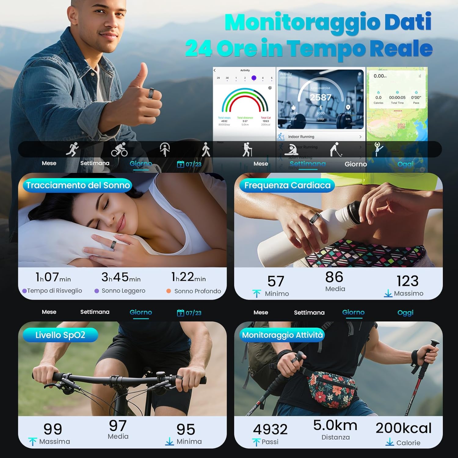 Thumbnail 2 de Smart Ring 2025 anello smart per uomo 13 mm ⌚