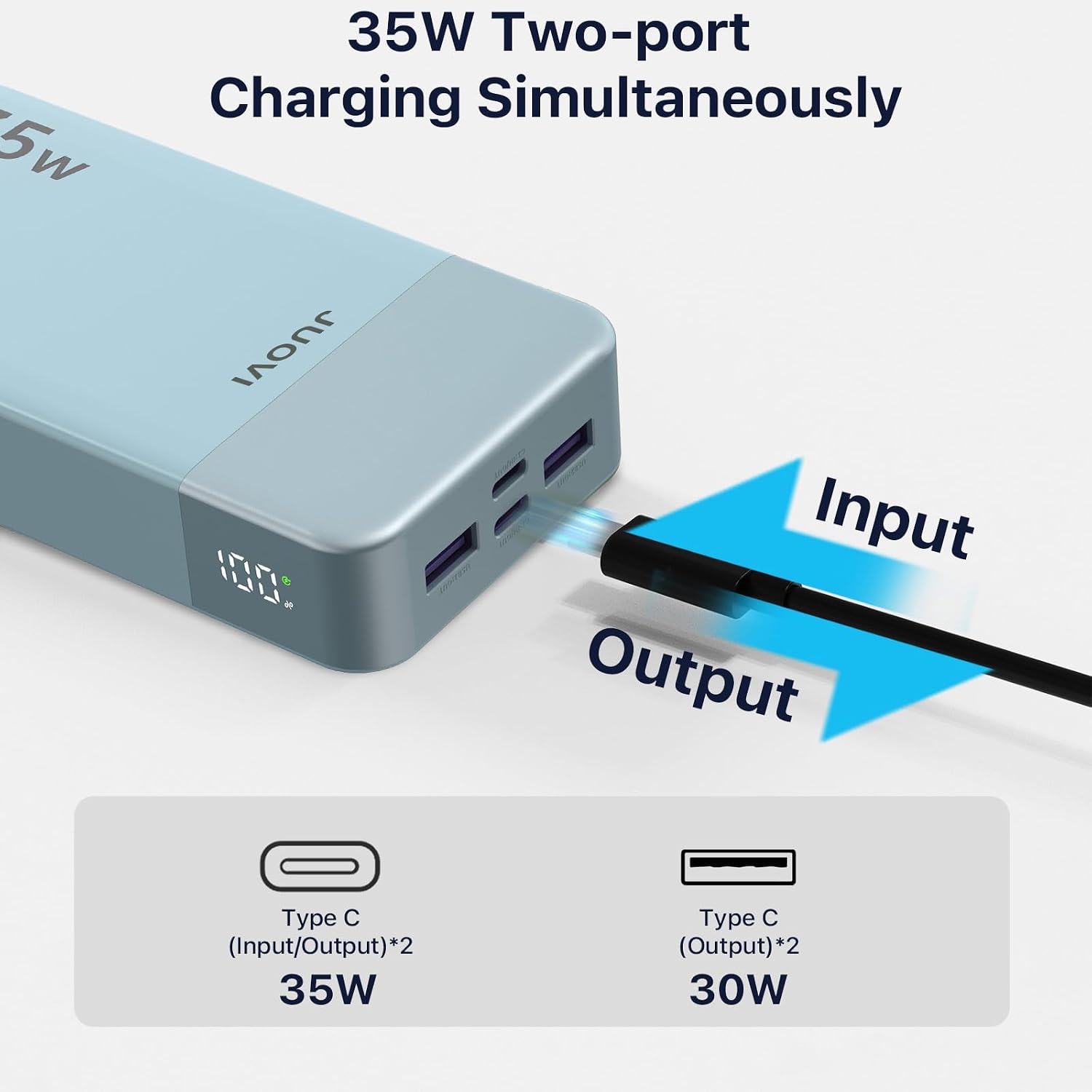 Detalle 2 de JUOVI J2651 power bank 35W 20000mAh
