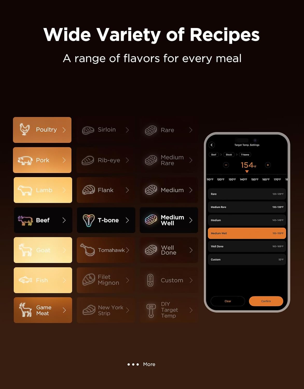 Thumbnail 4 de Govee Bluetooth Meat Thermometer with 2 Probes