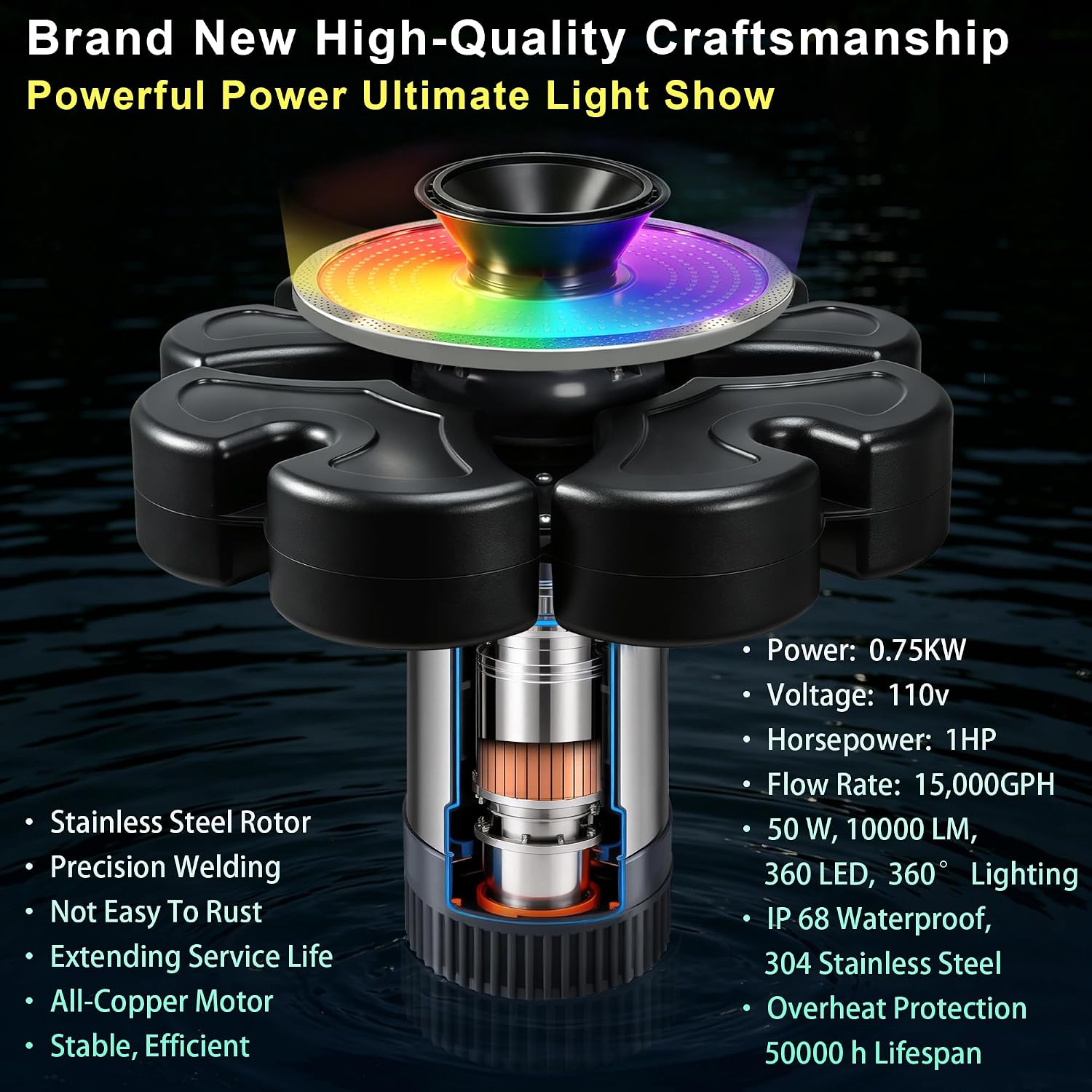 Detalle de RELIY Pond Fountain 1HP