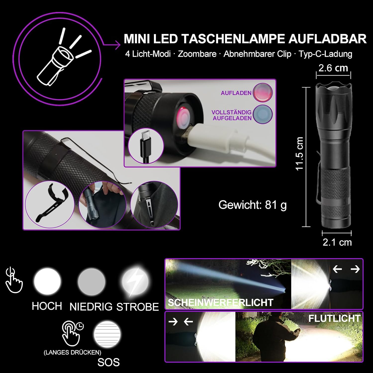Thumbnail 6 de Relybo P8 UV Taschenlampe 365nm 30W