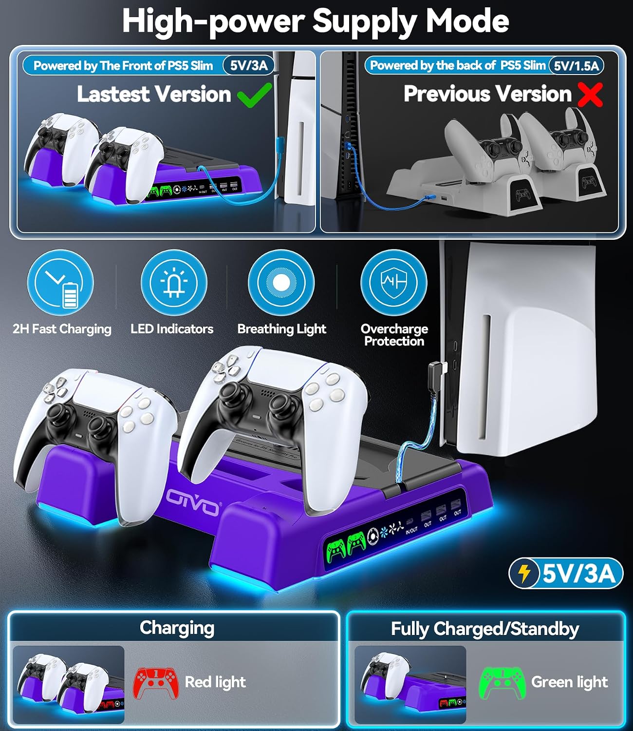 Detalle 2 de OIVO VG-P5329XPU-PRO PS5 Stand with 3-Speed Fan, Dual Charging and Game Storage