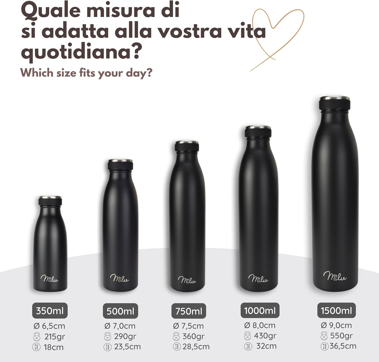 Detalle 2 de Milu Thermo in acciaio inox 1,5 L – borraccia termica resistente, svuota perdite e comoda da portare