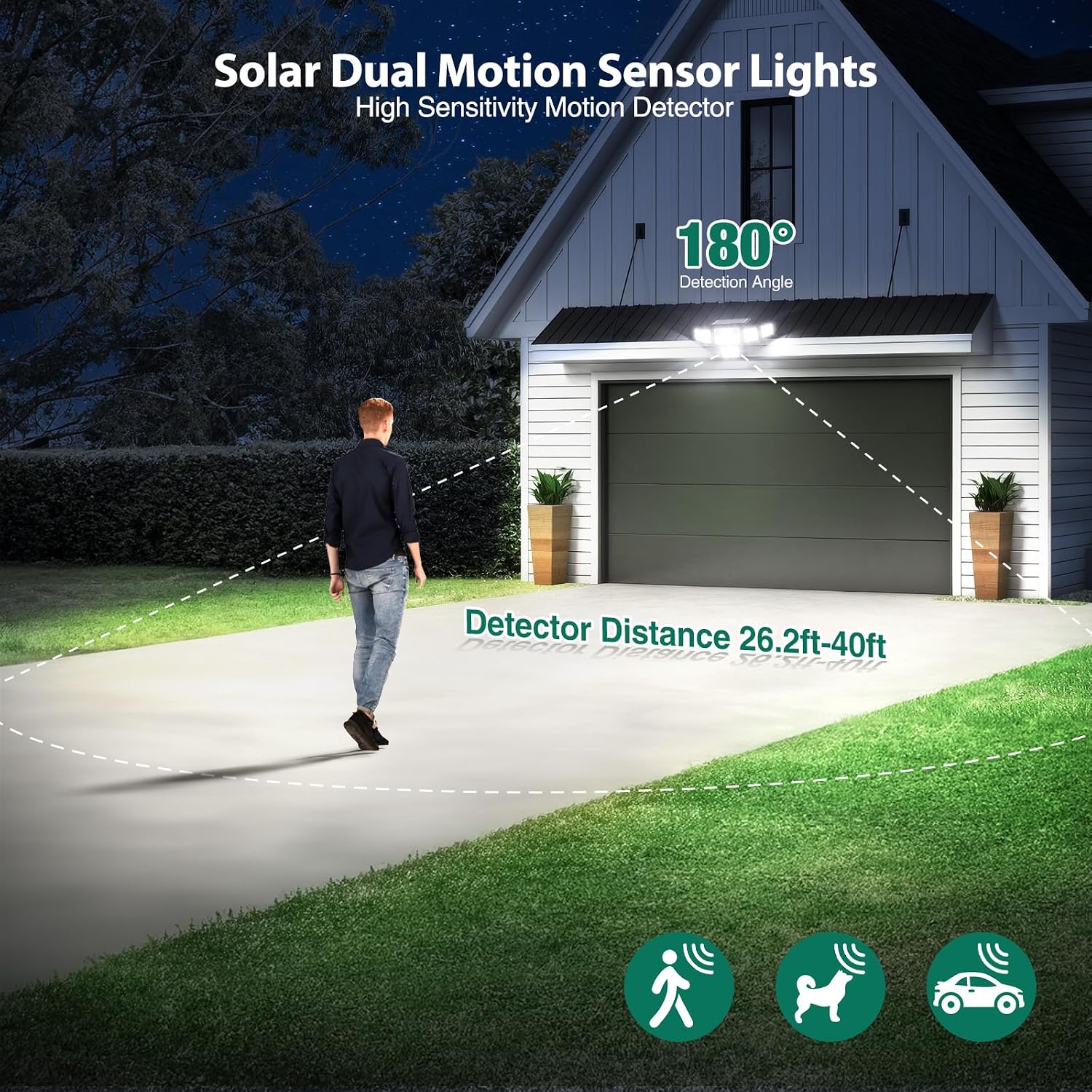 Thumbnail 6 de omibee OEE216C10S Solar Flood Light, 6 Adjustable Heads, 6000 Lumens, IP65