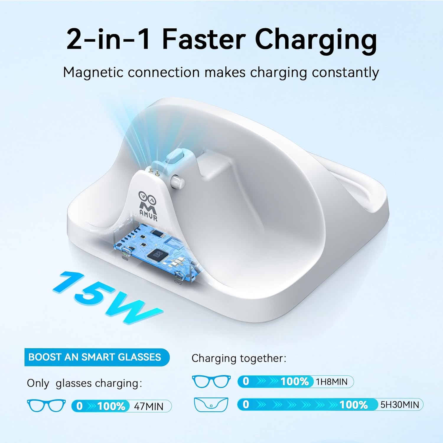 Thumbnail 1 de AMVR Magnetic 2-in-1 Dock for Ray‑Ban Glasses