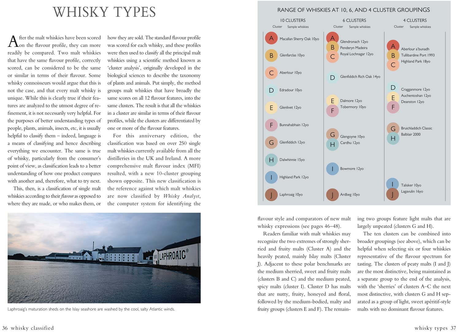 Detalle 1 de Whisky Classified: Choosing Single Malts by Flavour Hardcover Book