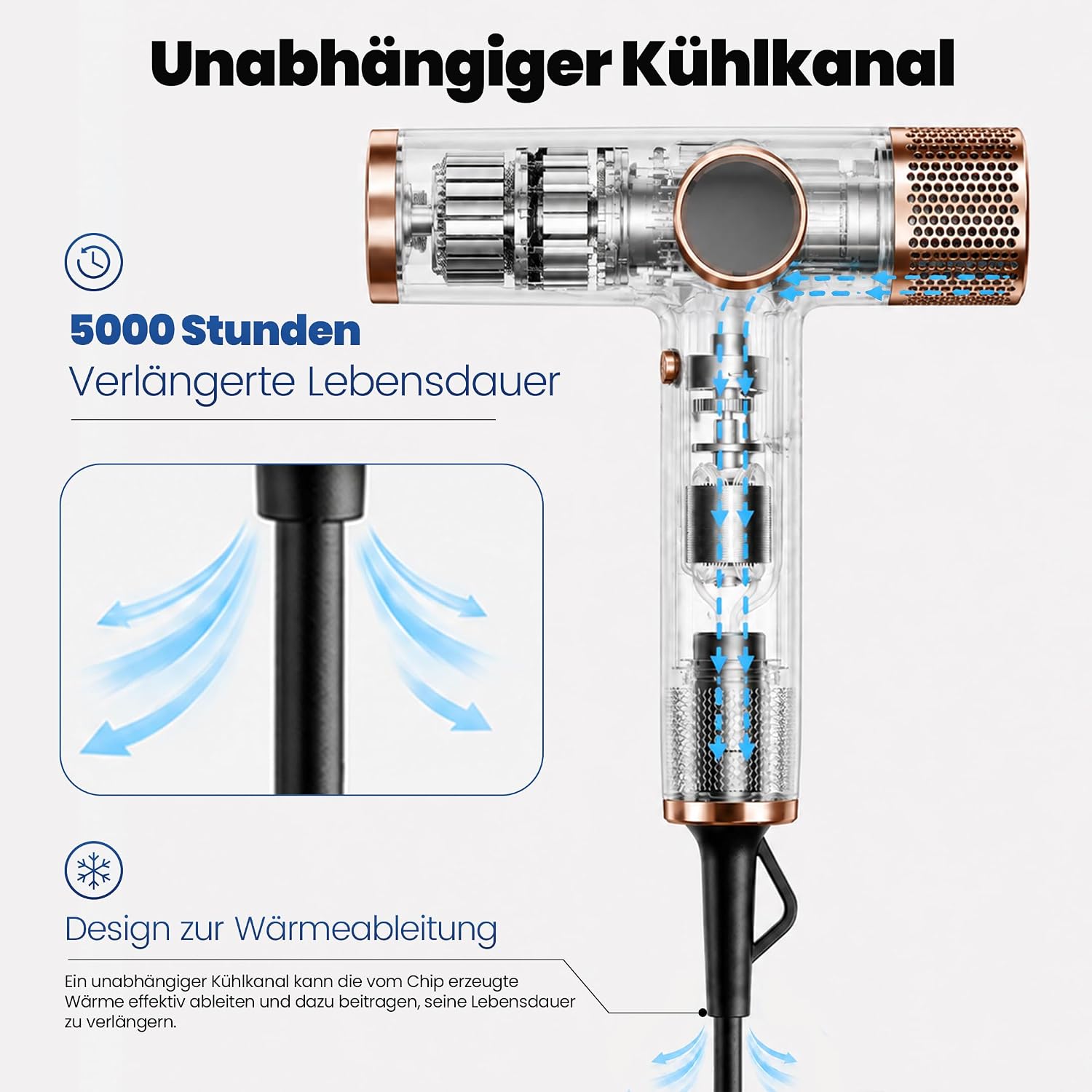 Detalle de Faszin Haartrockner leichter Föhn mit 110.000 RPM bürstenlosem Motor, 200 Mio. Ionen und LED-Anzeige (Schwarz)