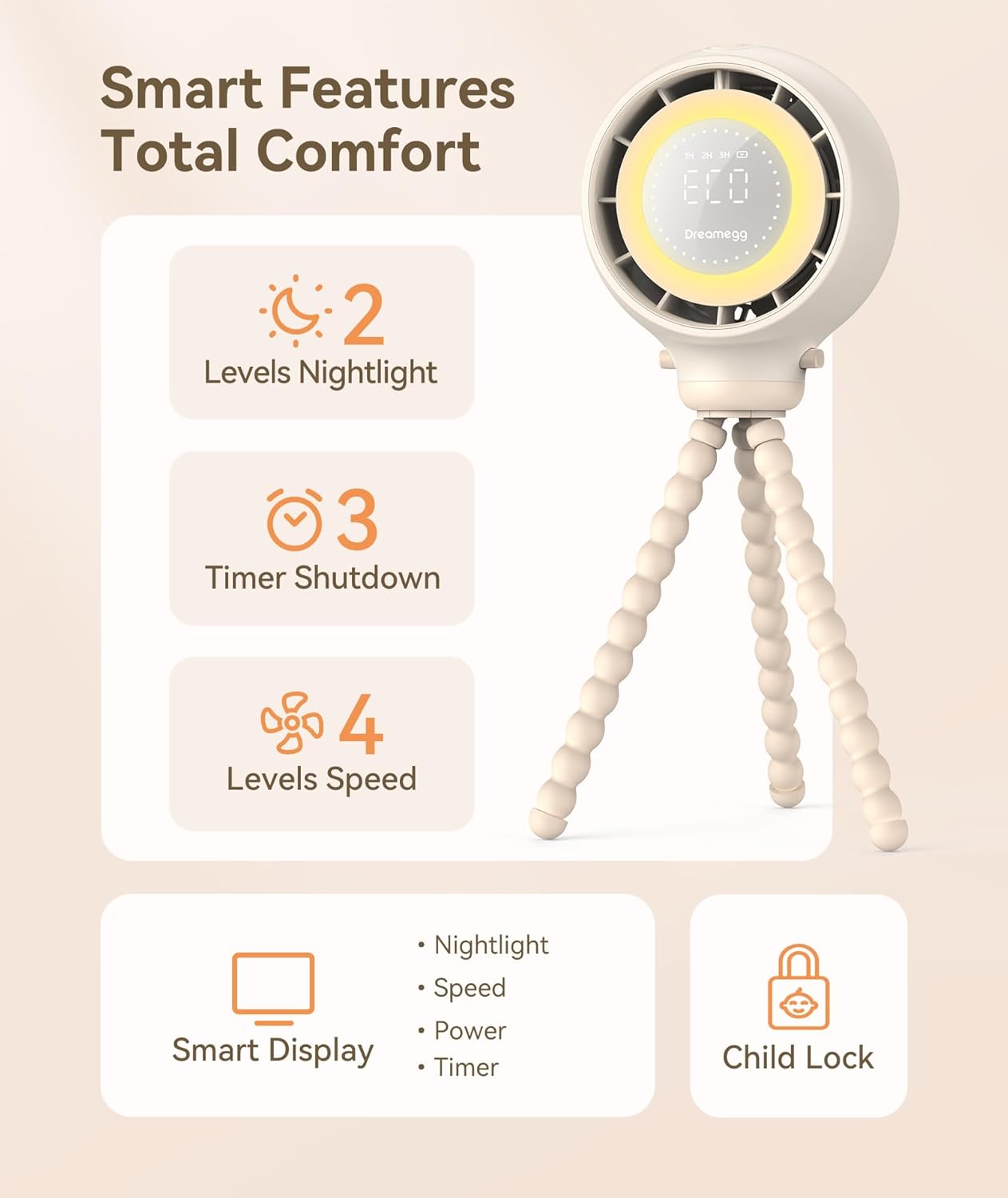 Thumbnail 3 de Dreamegg Ventilatore portatile senza pale per passeggini con clip staccabile a 360°, 4 velocità, LED e batteria USB da 4000mAh