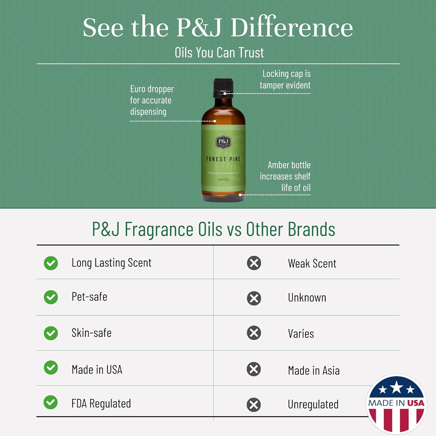 Thumbnail 2 de P&J Trading Forest Pine Scented Oil 100ml Review