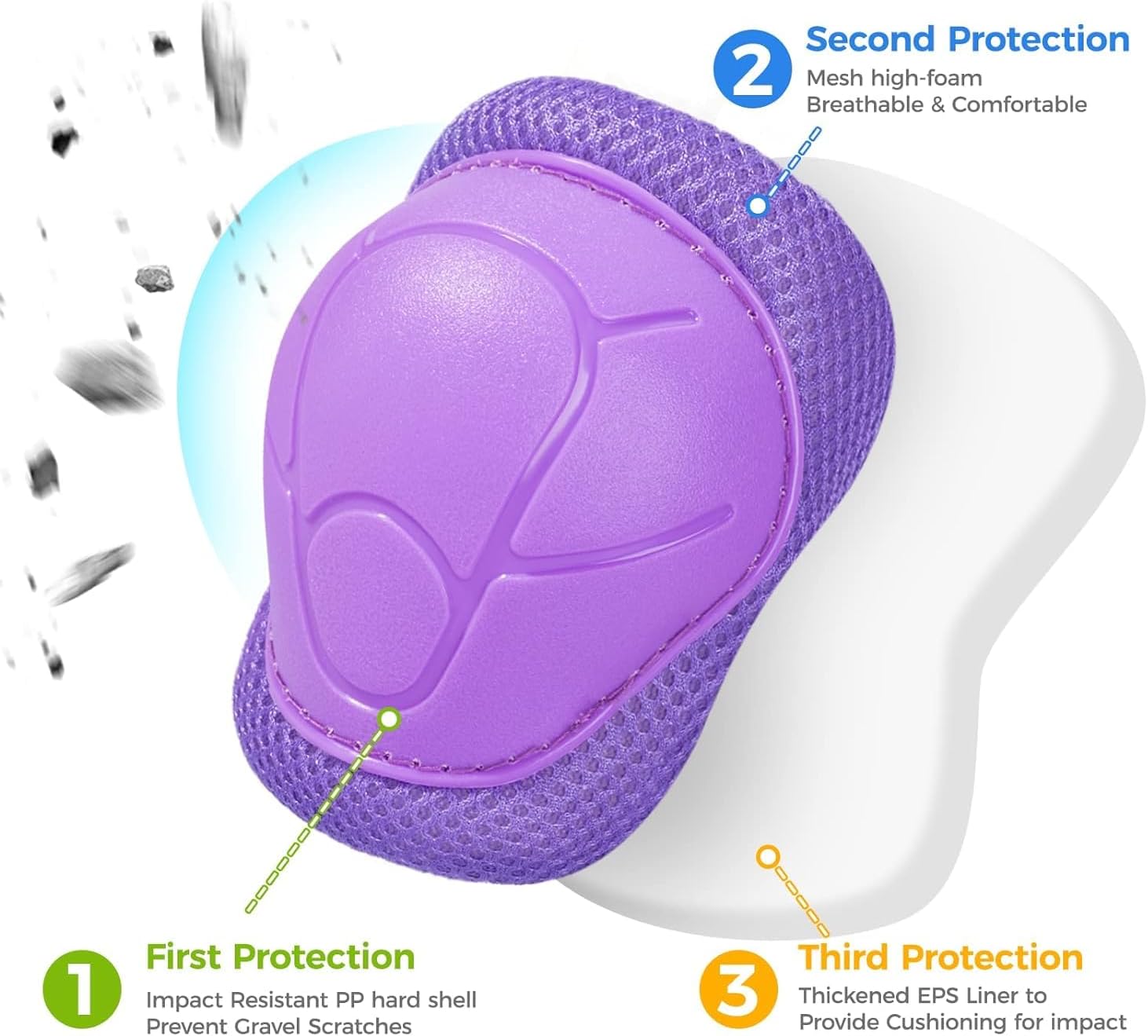 Detalle de Kids Knee and Elbow Pads 6pc set protective gear 🛹