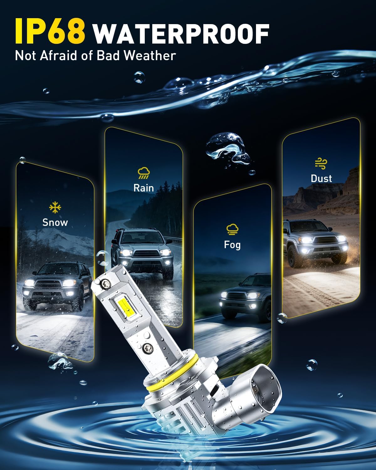 Detalle 2 de AUXITO LED Headlight Bulbs 9005 H11