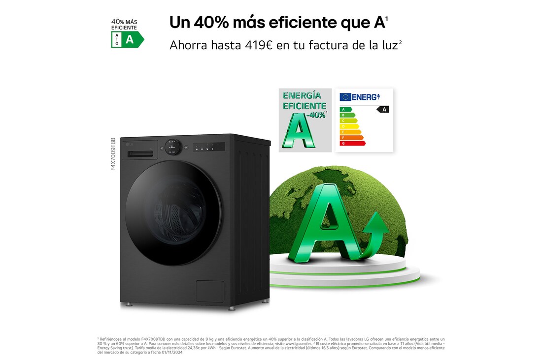 Thumbnail 4 de LG F4X7009TBB Lavadora inteligente 9 kg, 1.400 rpm