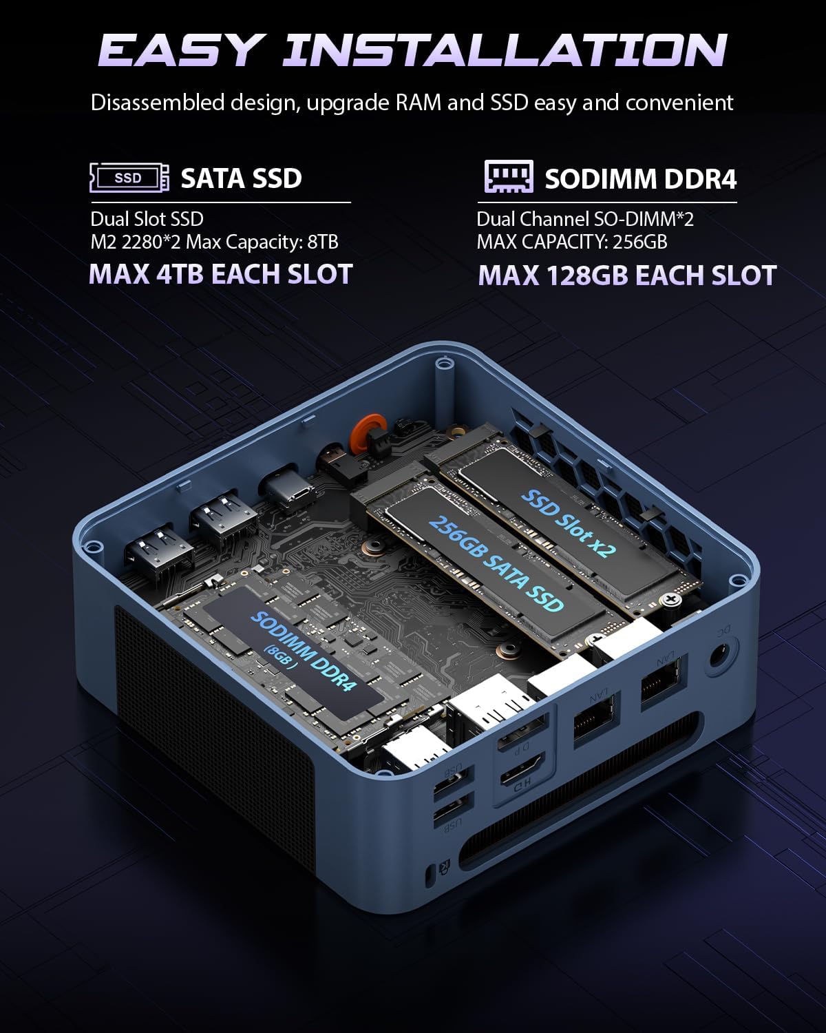 Detalle 2 de BOSGAME E5 Mini PC, Ryzen 3 5300U, 8GB DDR4, 256GB SSD, Triple 4K
