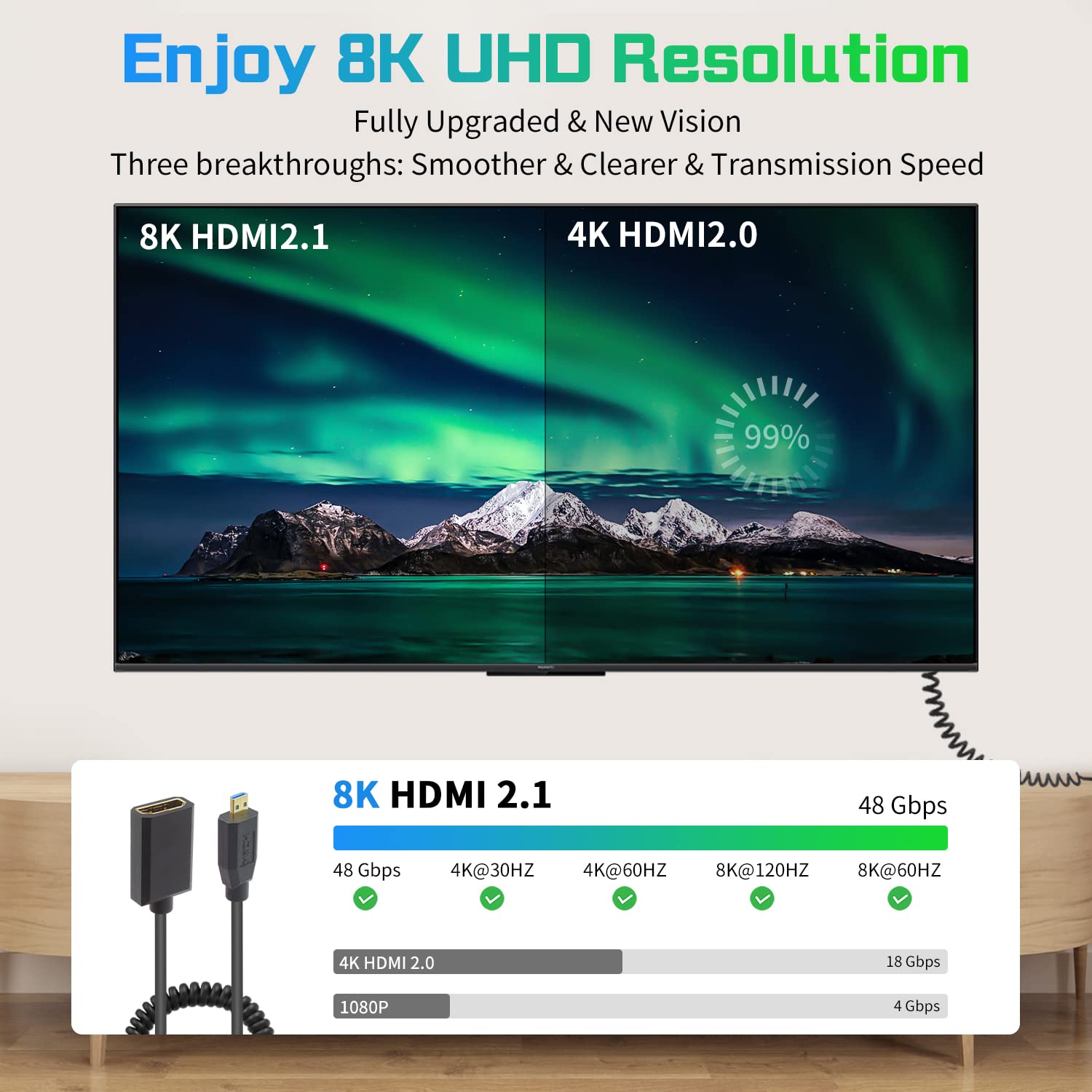 Thumbnail 2 de Duttek 8K 90 Degree Micro HDMI to HDMI Coiled Cable (1.2m) for Action Cameras and More