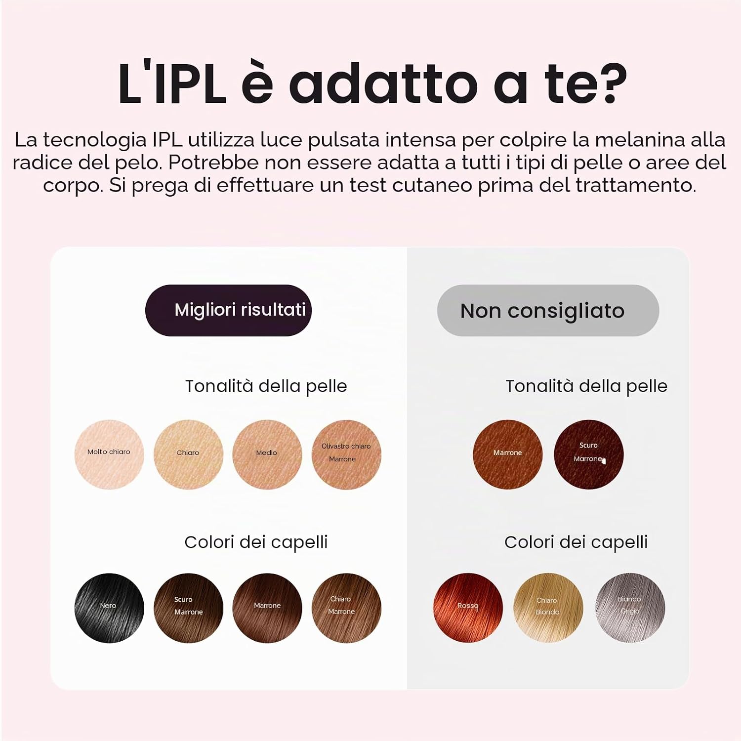 Thumbnail 1 de Wavytalk Epilatore Luce Pulsata IPL 24J – Depilazione Indolore a Casa, Dual-Pulse, Raffreddamento