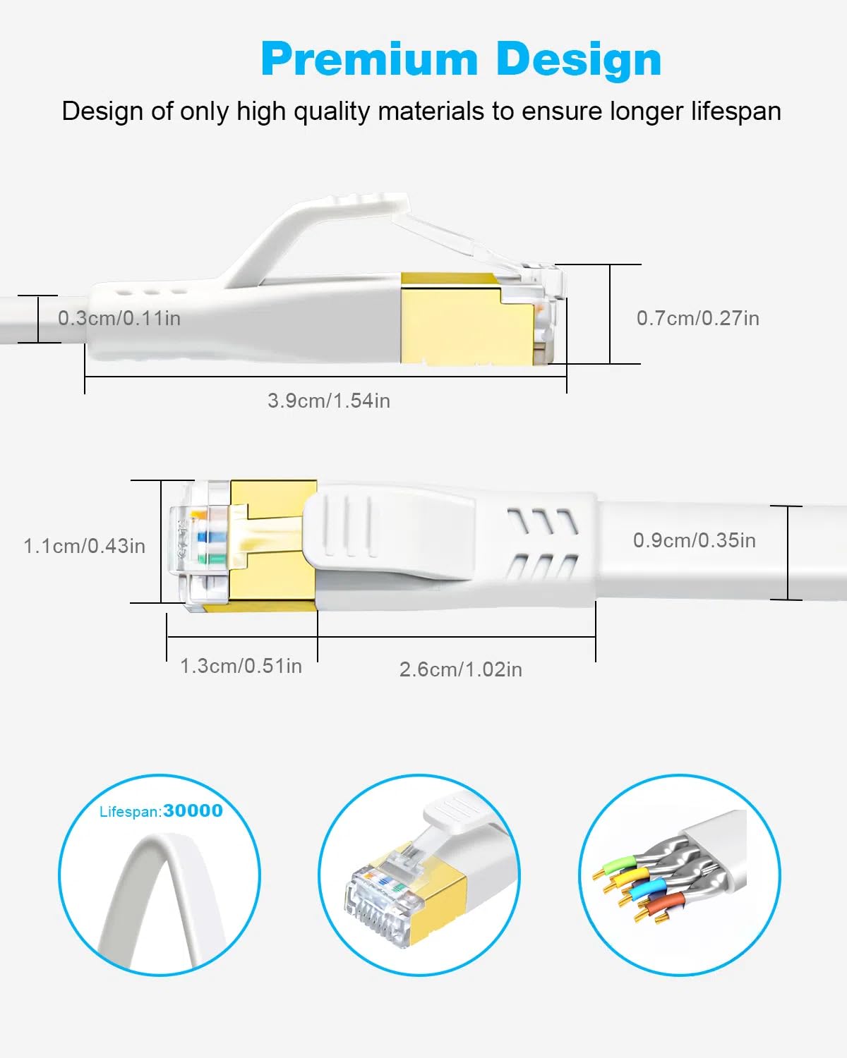 Detalle 2 de DDMALL CAT8 Ethernet Cable, 8m – High Speed 40 Gbps, 2000 MHz Flat Patch Cord