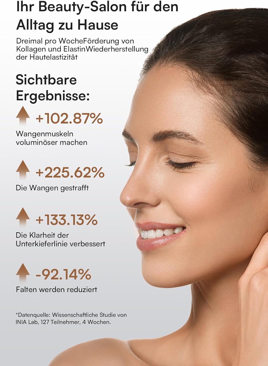 Detalle 2 de INIA Professionelles 3‑in‑1 Anti‑Falten Gerät
