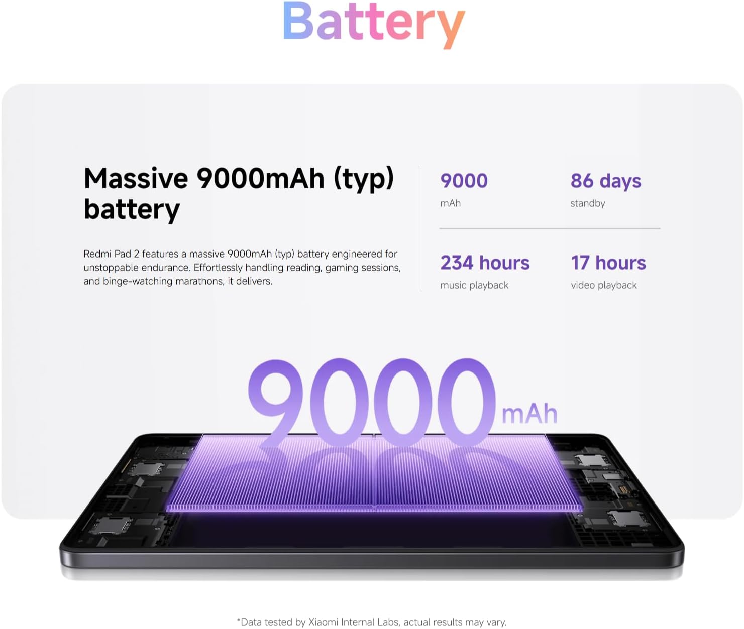 Detalle 2 de XIAOMI Redmi Pad 2 128GB 9000mAh