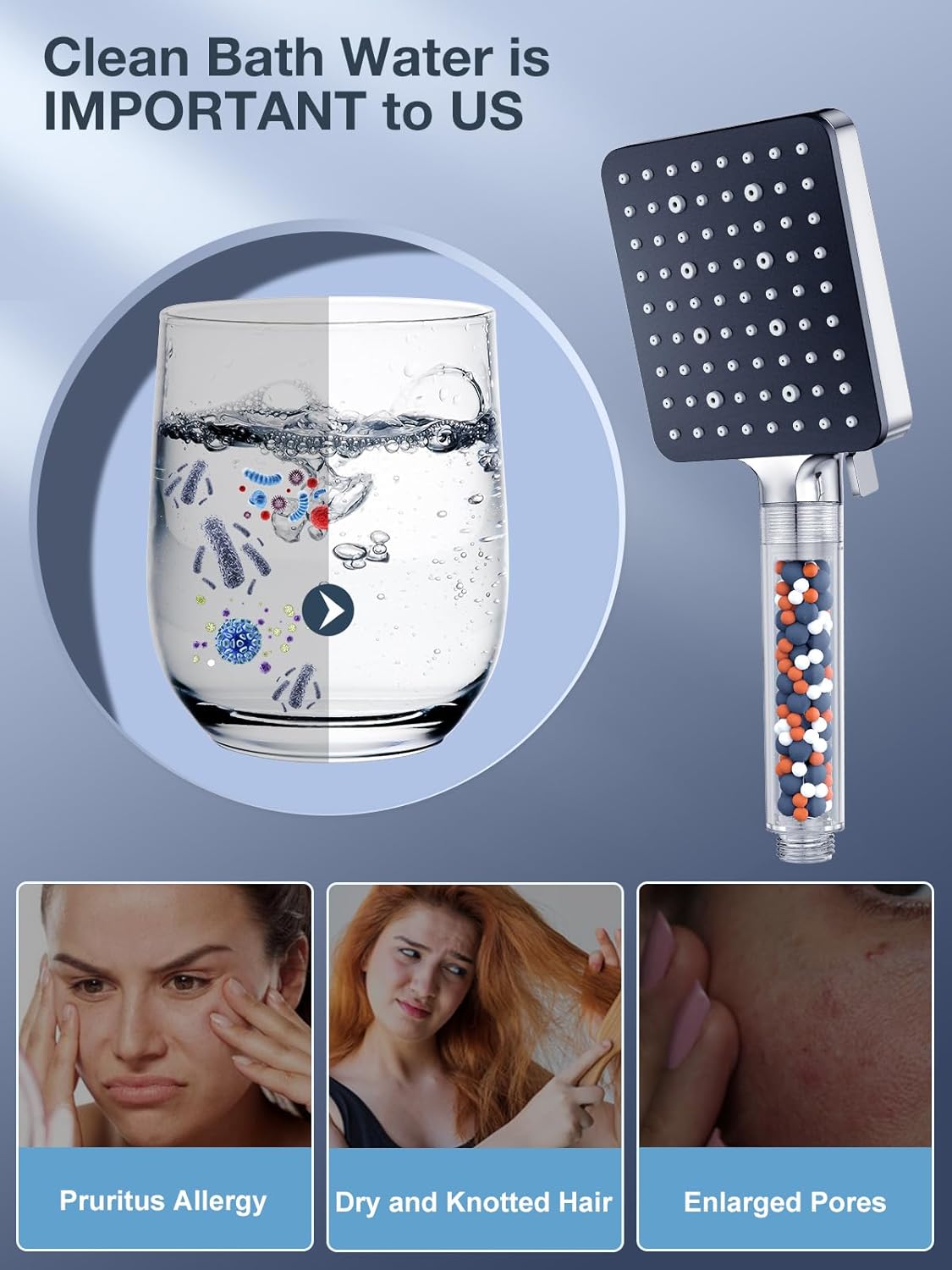 Thumbnail 2 de YEAUPE PRO Square High Pressure Shower Head with Filter, 1.6m Hose – 6 Modes