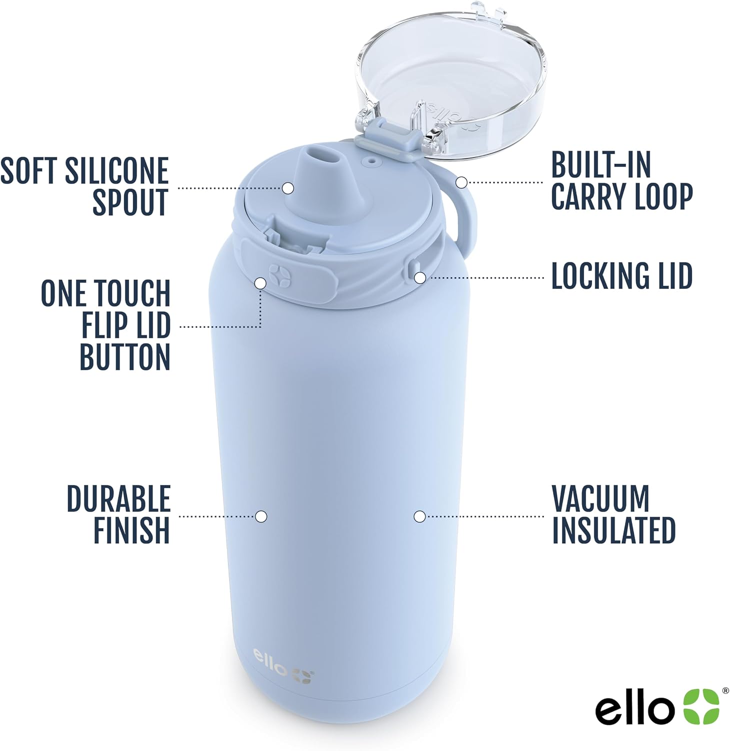 Detalle de Ello Cooper 32oz water bottle 🥤