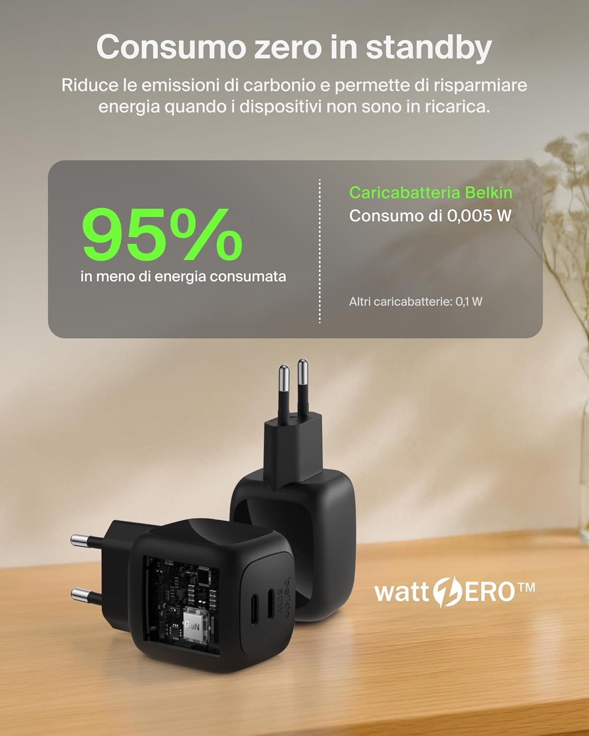 Thumbnail 4 de Belkin Caricatore USB C 2 Porte 50W