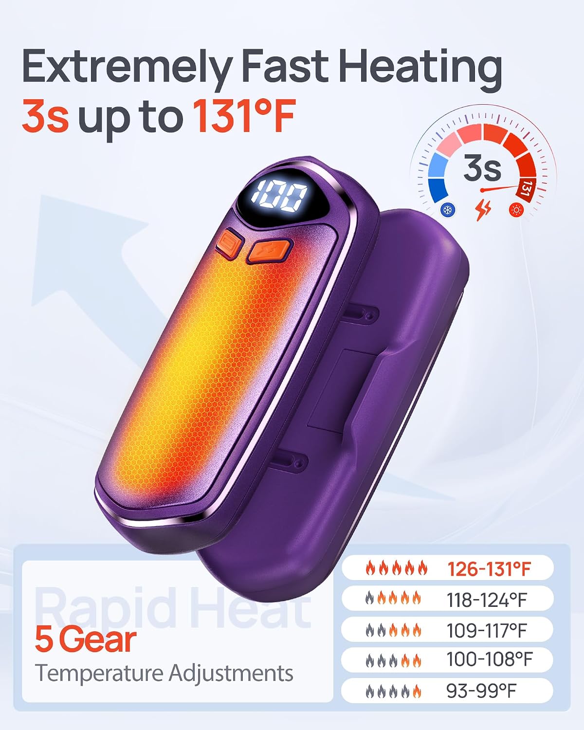 Detalle 2 de DeeKom Rechargeable Hand Warmers, 2-Pack with Adjustable Heat and Display