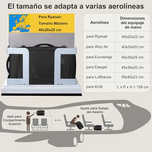 Detalle 2 de MATEIN Mochila Viaje Cabina 40x20x25