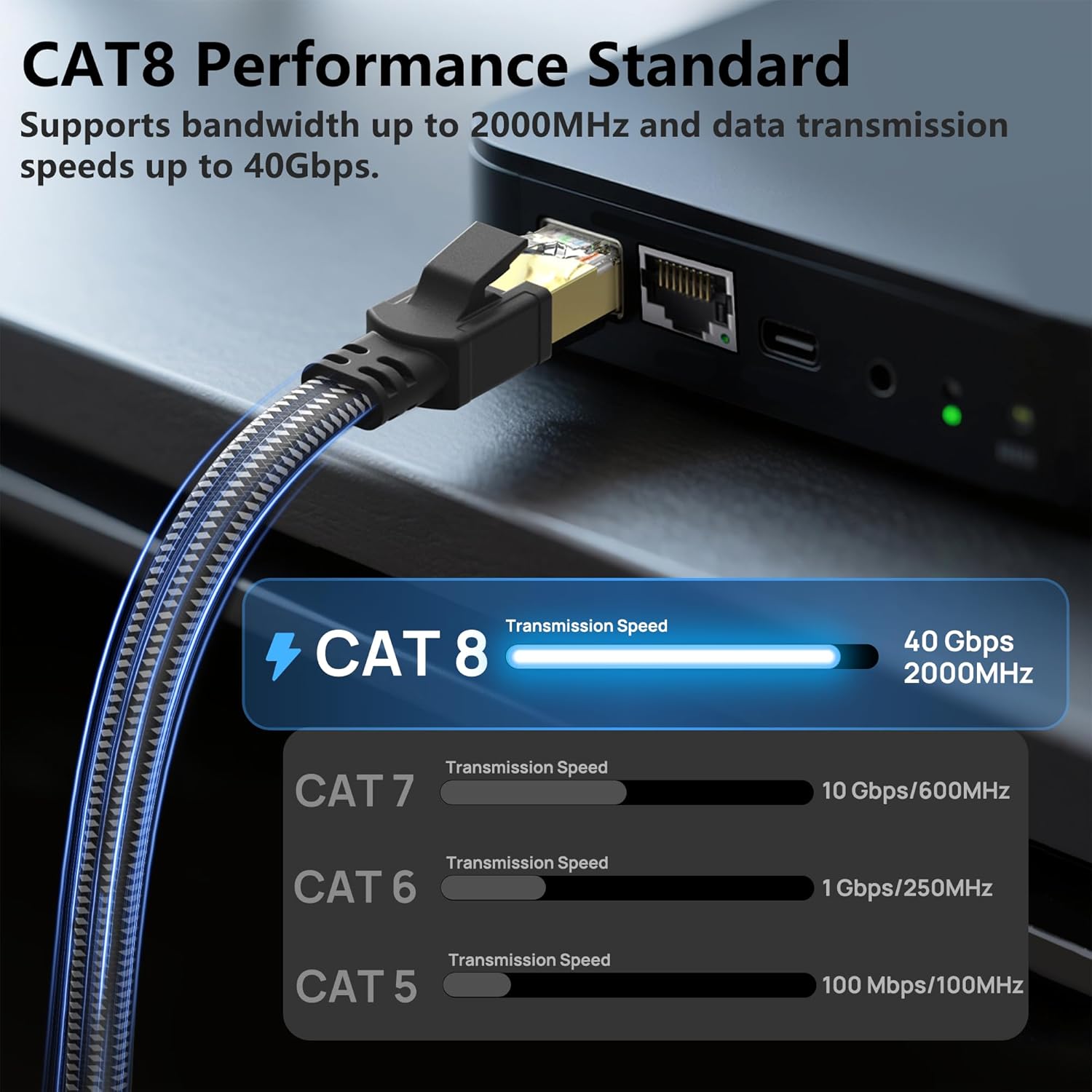 Thumbnail 1 de Cat 8 Ethernet Cable (10 ft) Nylon Braided, Flat SFTP RJ45 Shielded Patch Cord for Gaming, PC, Modem/Router