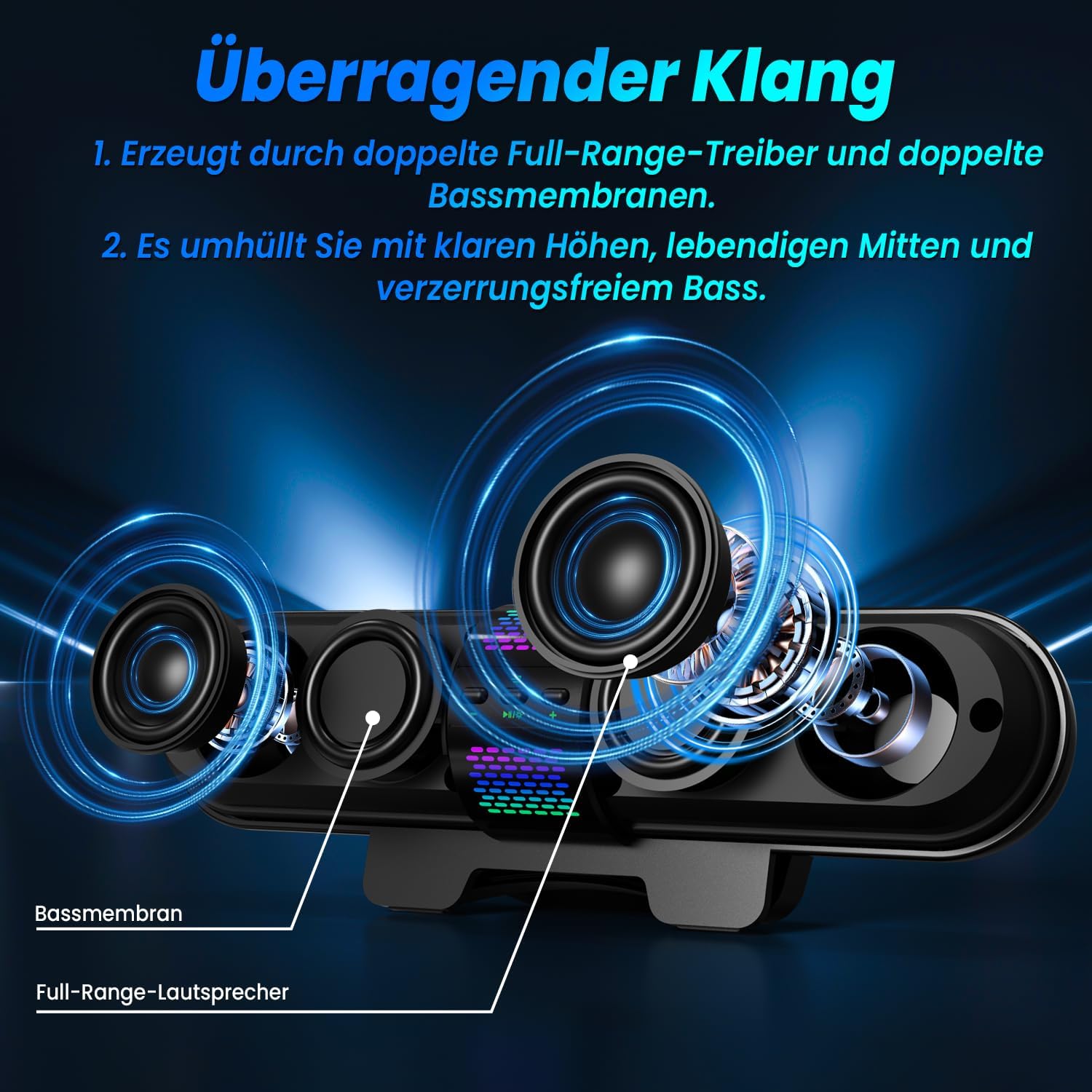 Thumbnail 1 de BESTISAN Computer-Lautsprecher Bluetooth Typ-C