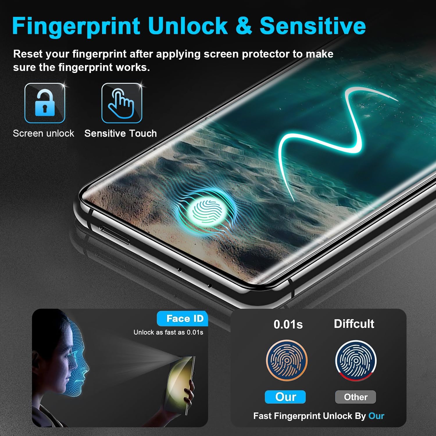 Thumbnail 2 de Samcorn 3-Pack Galaxy S21 Ultra Screen Protector (9H Tempered Glass, Ultrasonic Fingerprint Support, 3D Curved)