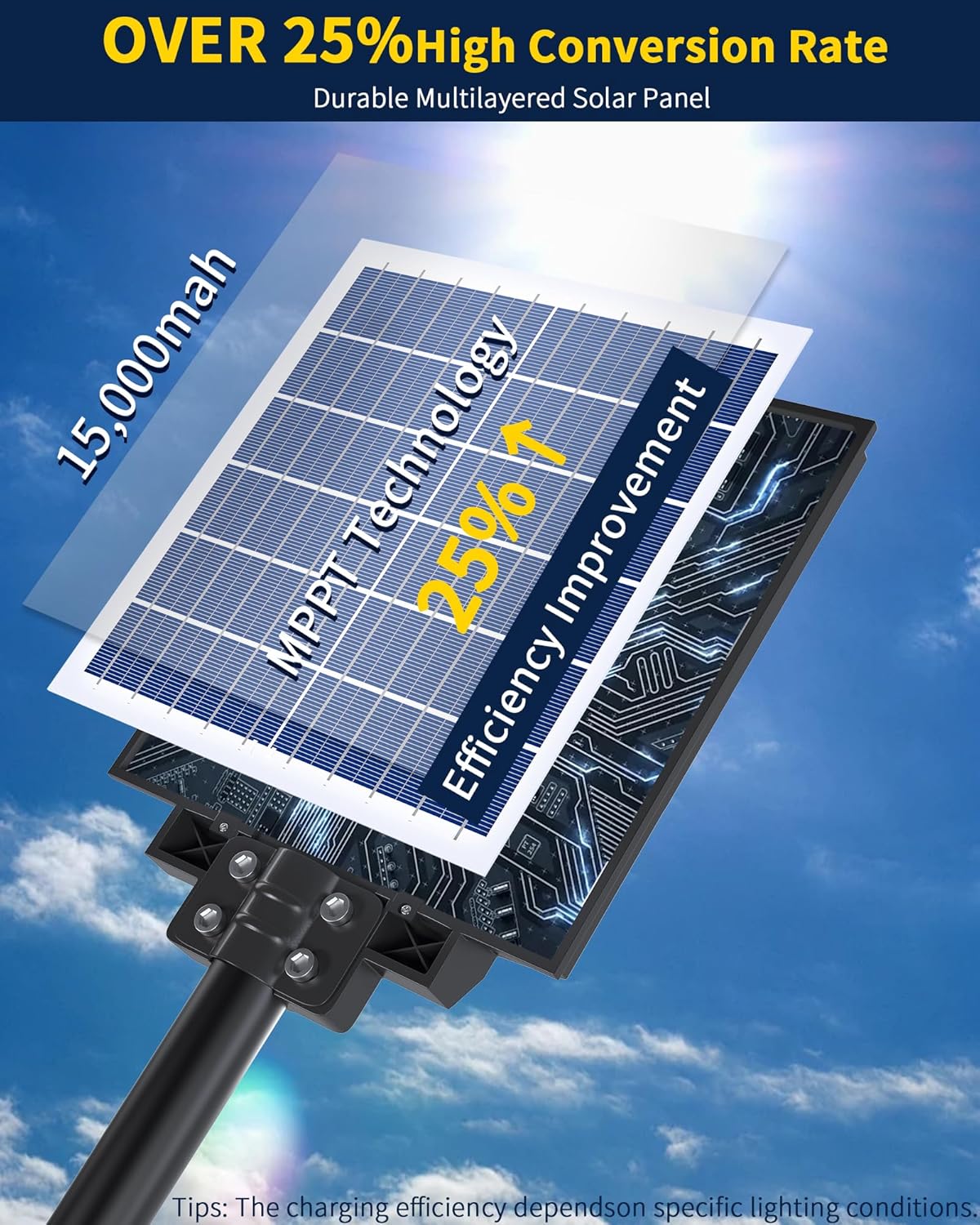 Detalle 2 de Ofuray OF-2000W Faro Solar Exterior con Sensor y IP67 ☀