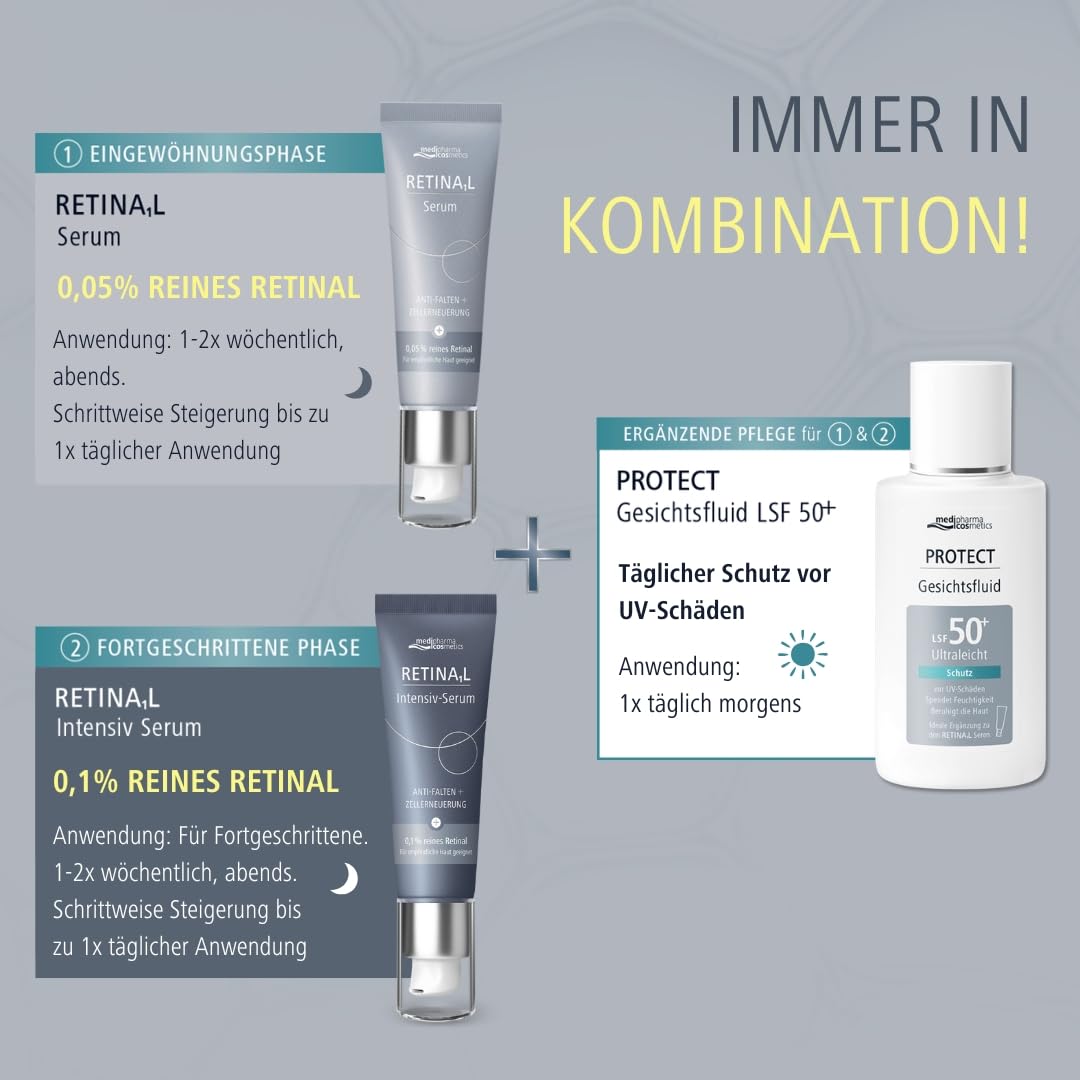 Detalle 2 de Retinal Serum von medipharma cosmetics 0,05%