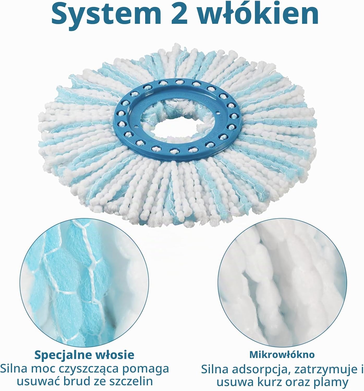 Detalle 2 de Alloytool 52104 – 4 wymienne głowice Micro Duo do mopa Leifheit CLEAN TWIST