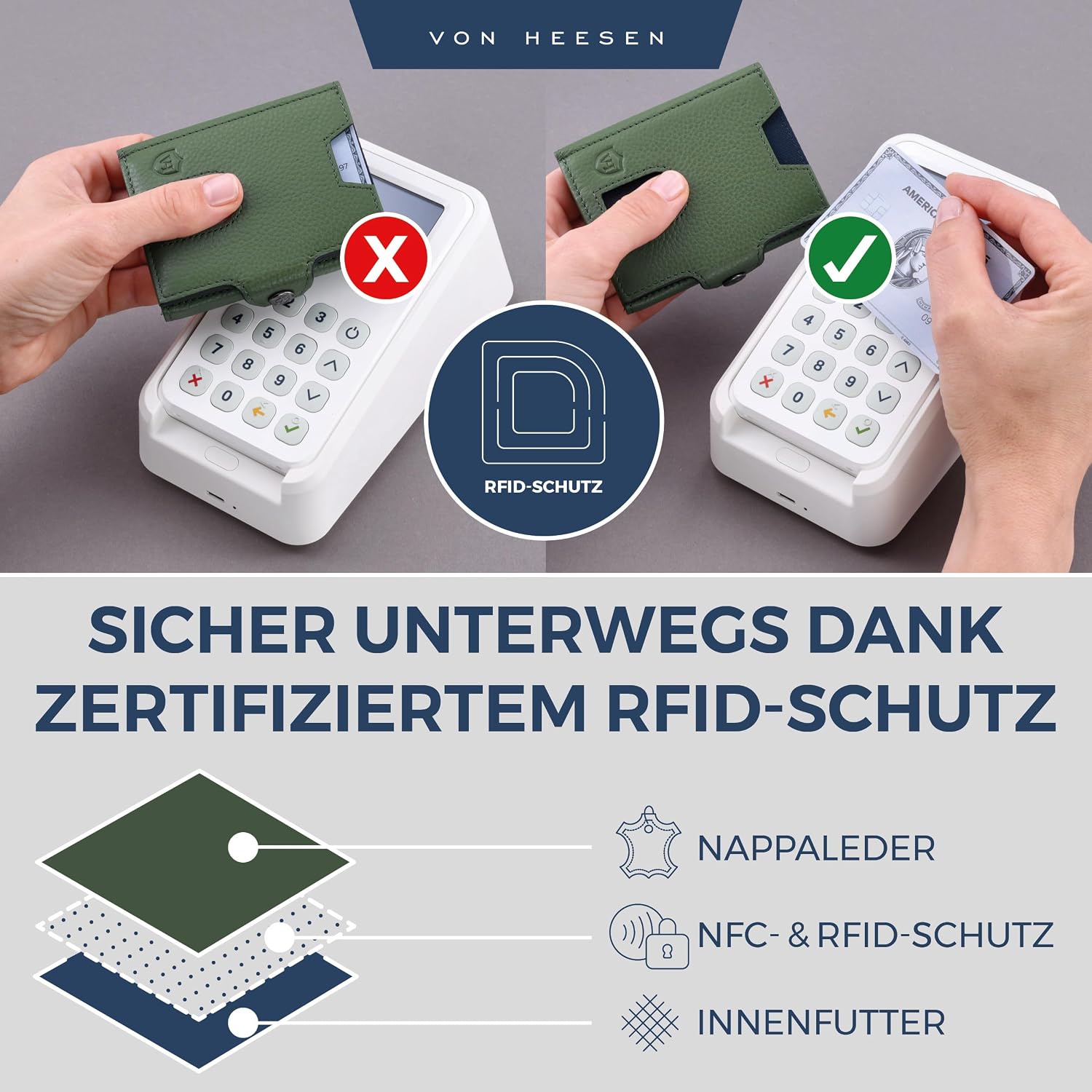 Detalle 2 de VON HEESEN Slim Wallet mit XXL Münzfach & RFID-Schutz – Echtes Leder, kompakt und grün