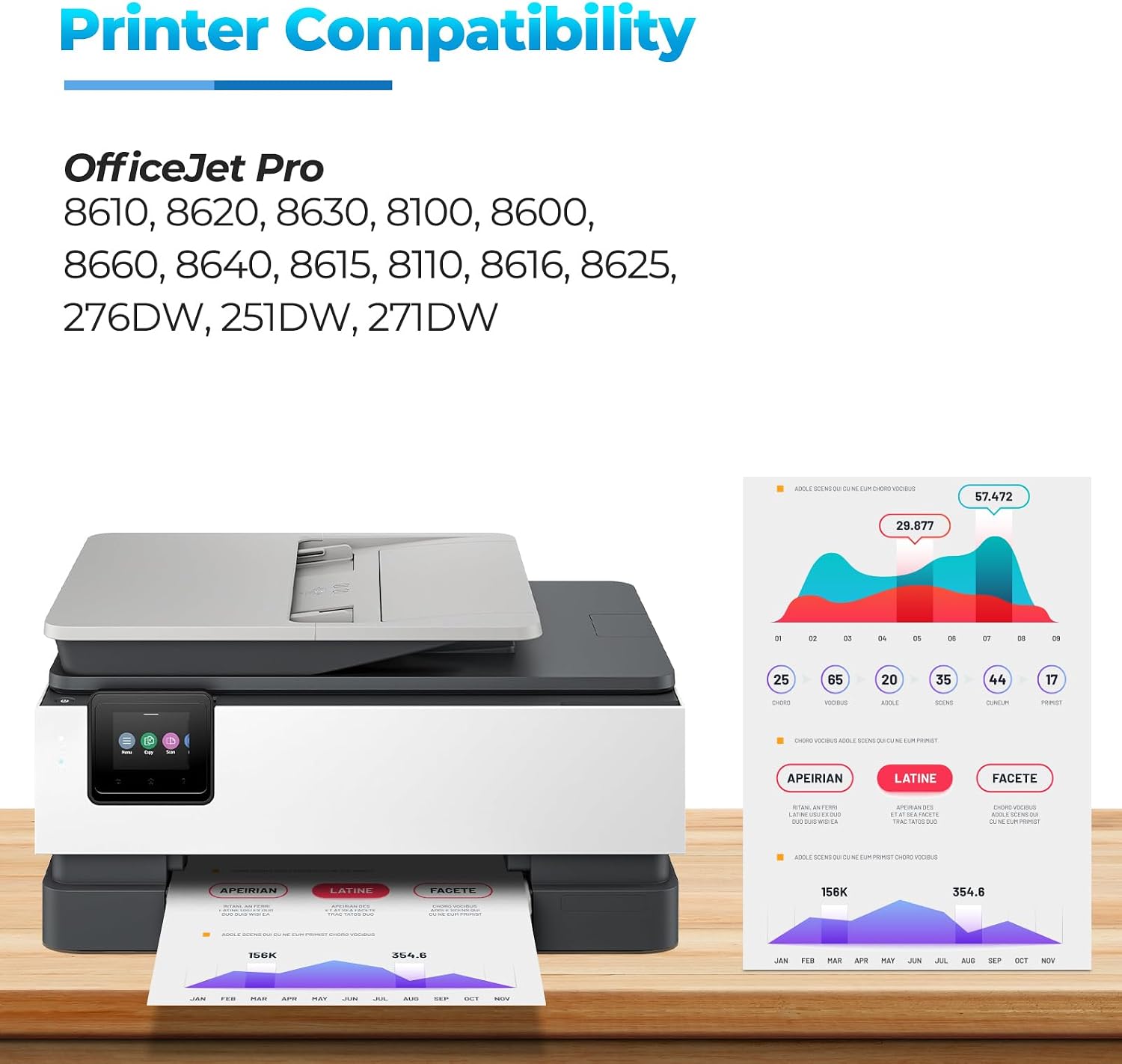 Thumbnail 1 de 950XL 951XL Ink Cartridges Combo Pack for HP OfficeJet Pro 8600–8616 Series