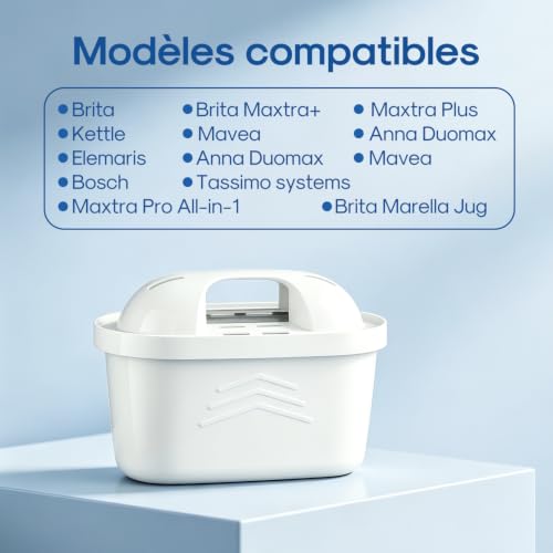 Thumbnail 7 de EVERSPRING Cartouche de Filtre à Eau pour Brita Maxtra+ (6) — Filtration multicouche fiable