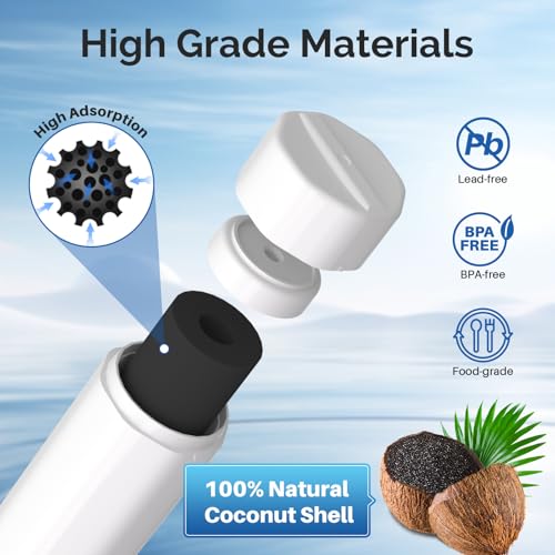 Thumbnail 4 de ICEPURE LT1000PC Refrigerator Water Filter and LT120F Air Filter Combo