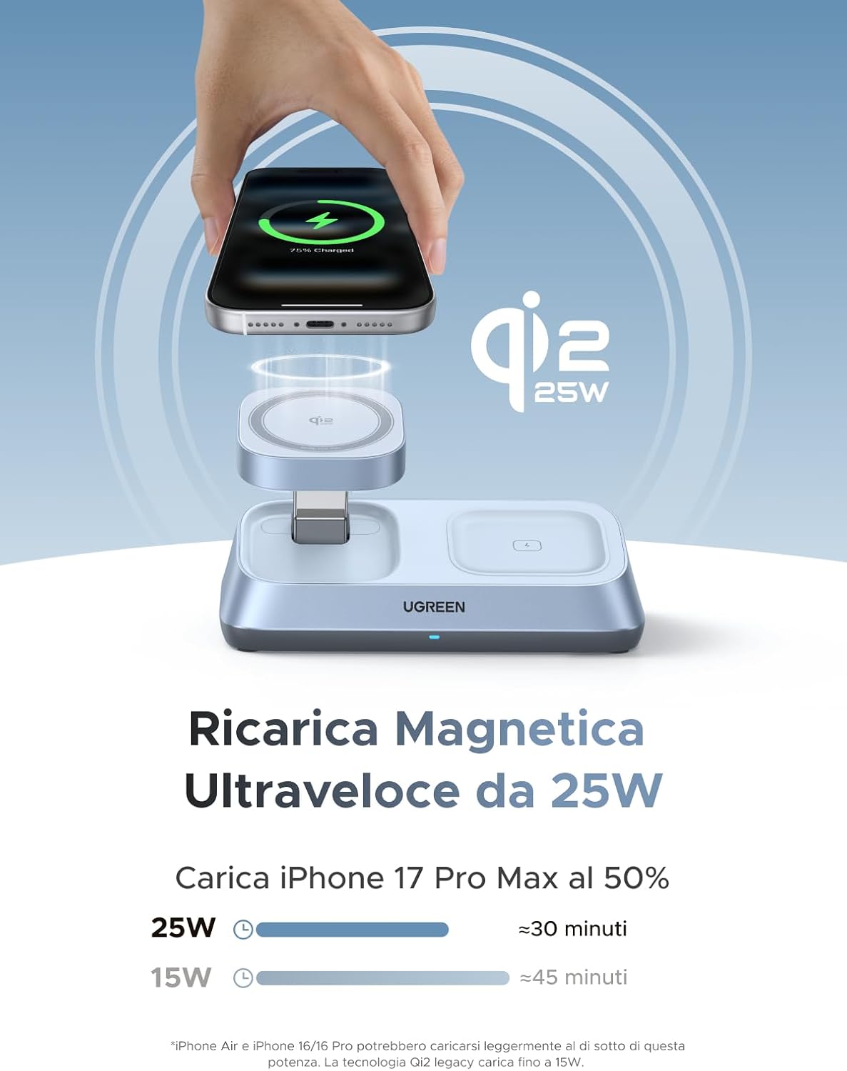 Detalle 2 de UGREEN MagFlow Qi2 25W caricatore wireless