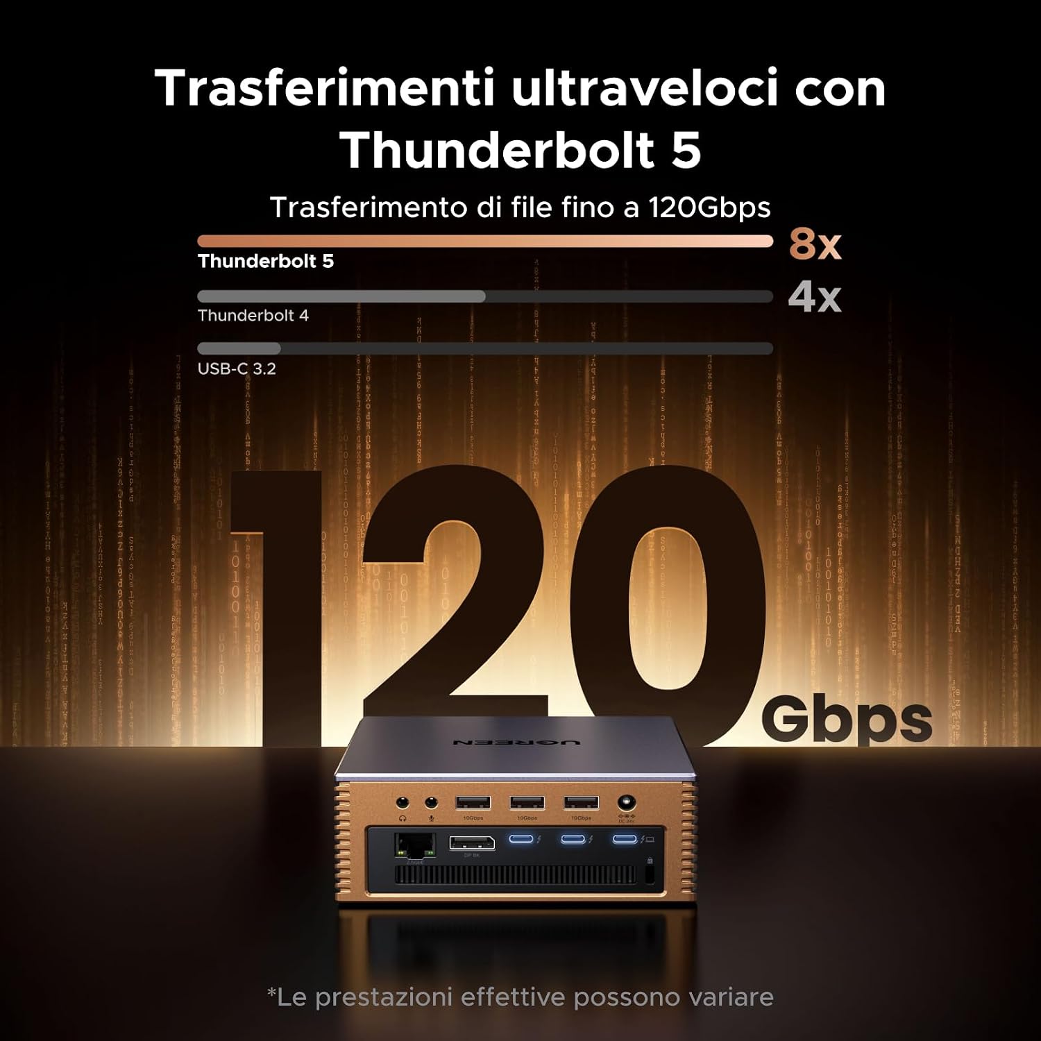 Detalle de UGREEN Maxidok Thunderbolt 5 Docking Station Revodok 17 in 1