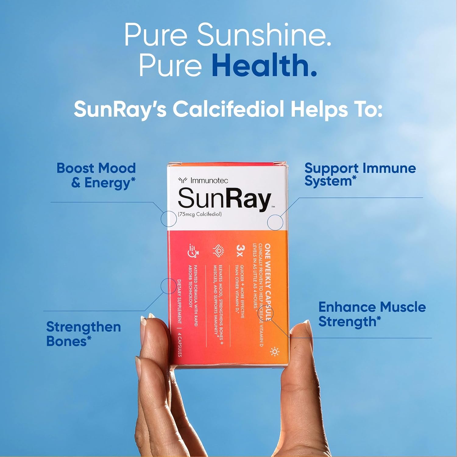 Detalle de Sunray Calcifediol Vitamin D Supplement, Once-Weekly Capsules, 4 Count