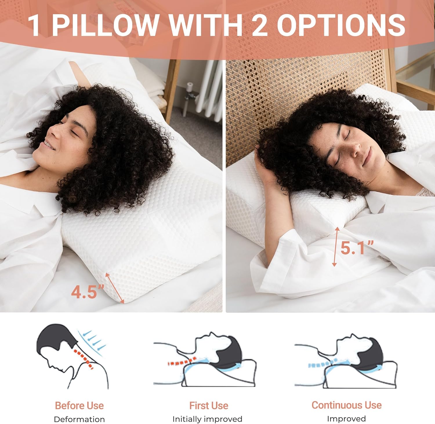 Thumbnail 4 de Elviros Almohada Cervical Memory Foam 💤 64x40x13/11.5 cm