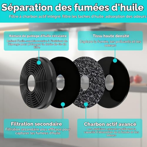 Thumbnail 5 de GVSS filtres à charbon actif pour hotte, lot de 2, 105 x 22 mm