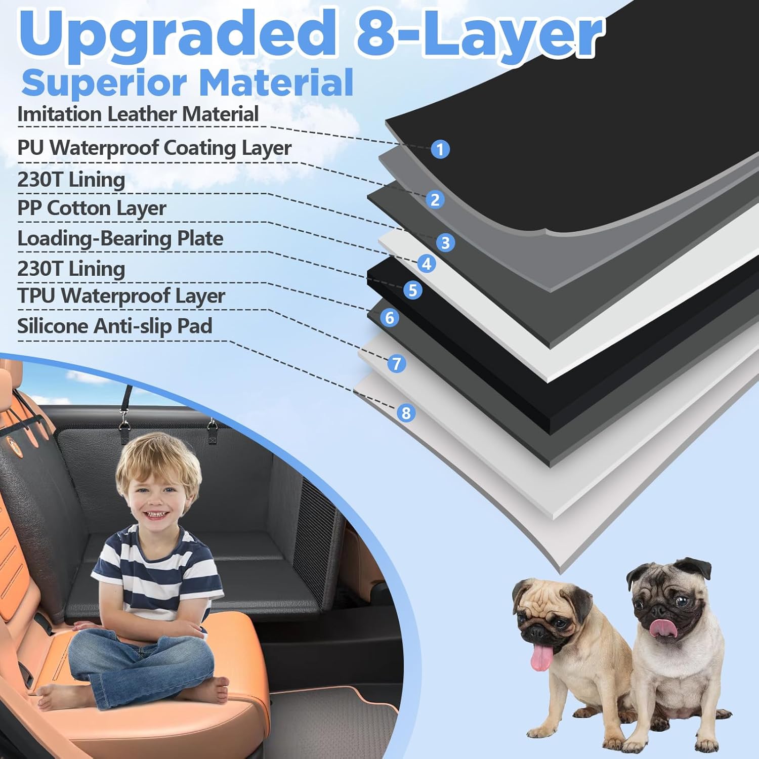 Detalle 2 de MYJAQI Back Seat Extender 400 lbs