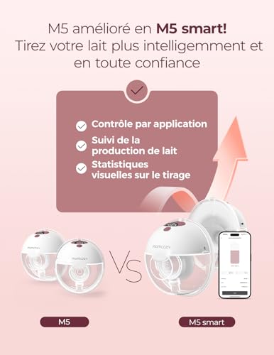 Detalle 2 de Momcozy M5-Smart Tire Lait Électrique Main Libre avec App, Rouge, 2 Pièces