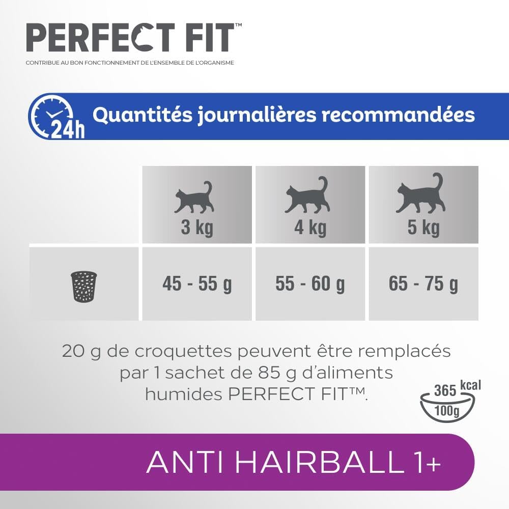 Detalle de PERFECT FIT Adulte 1+ Croquettes pour chat adulte – Pour chat stérilisé, 1,4 kg (lot de 5)