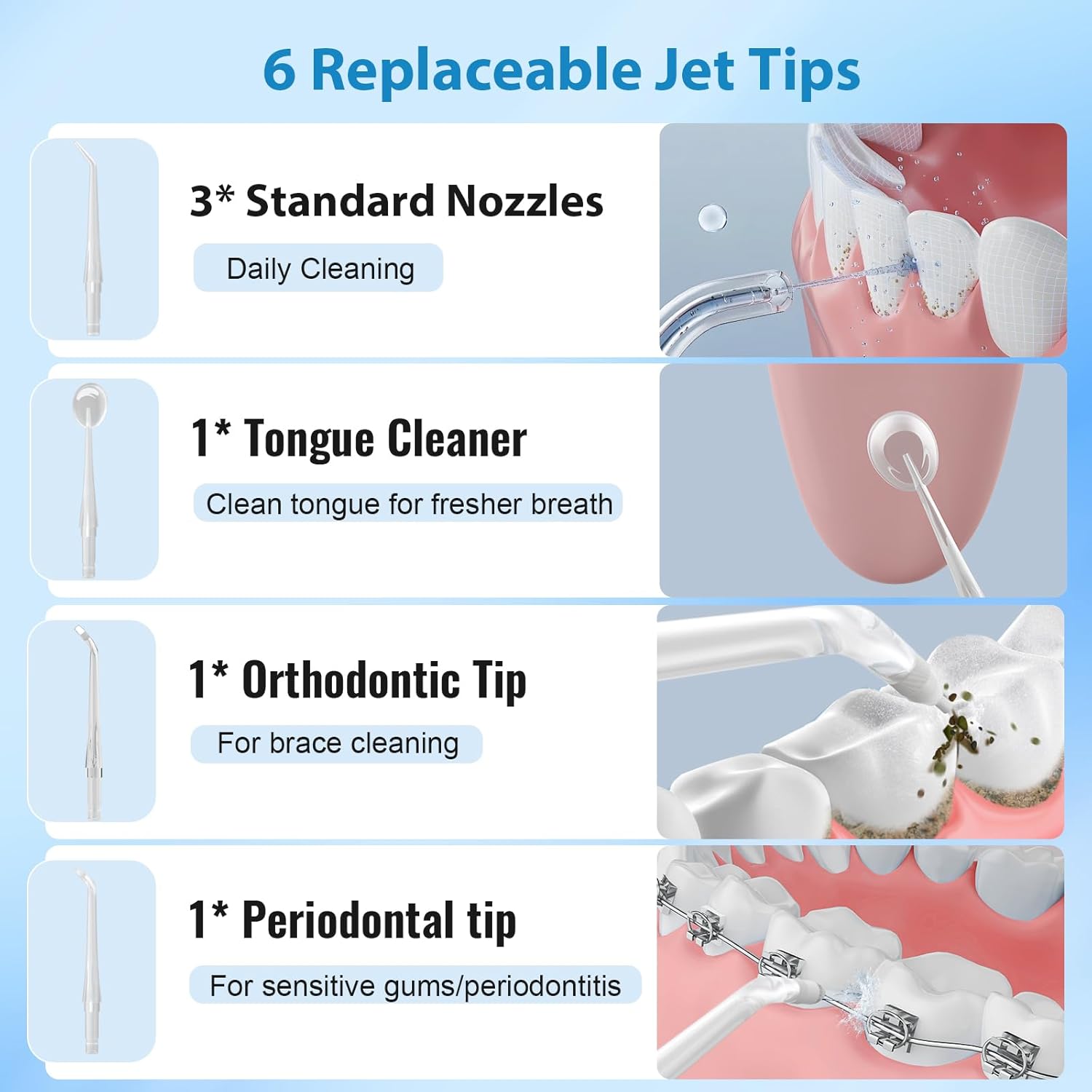 Thumbnail 3 de Keepsmile Cordless Water Flosser 4 Modes