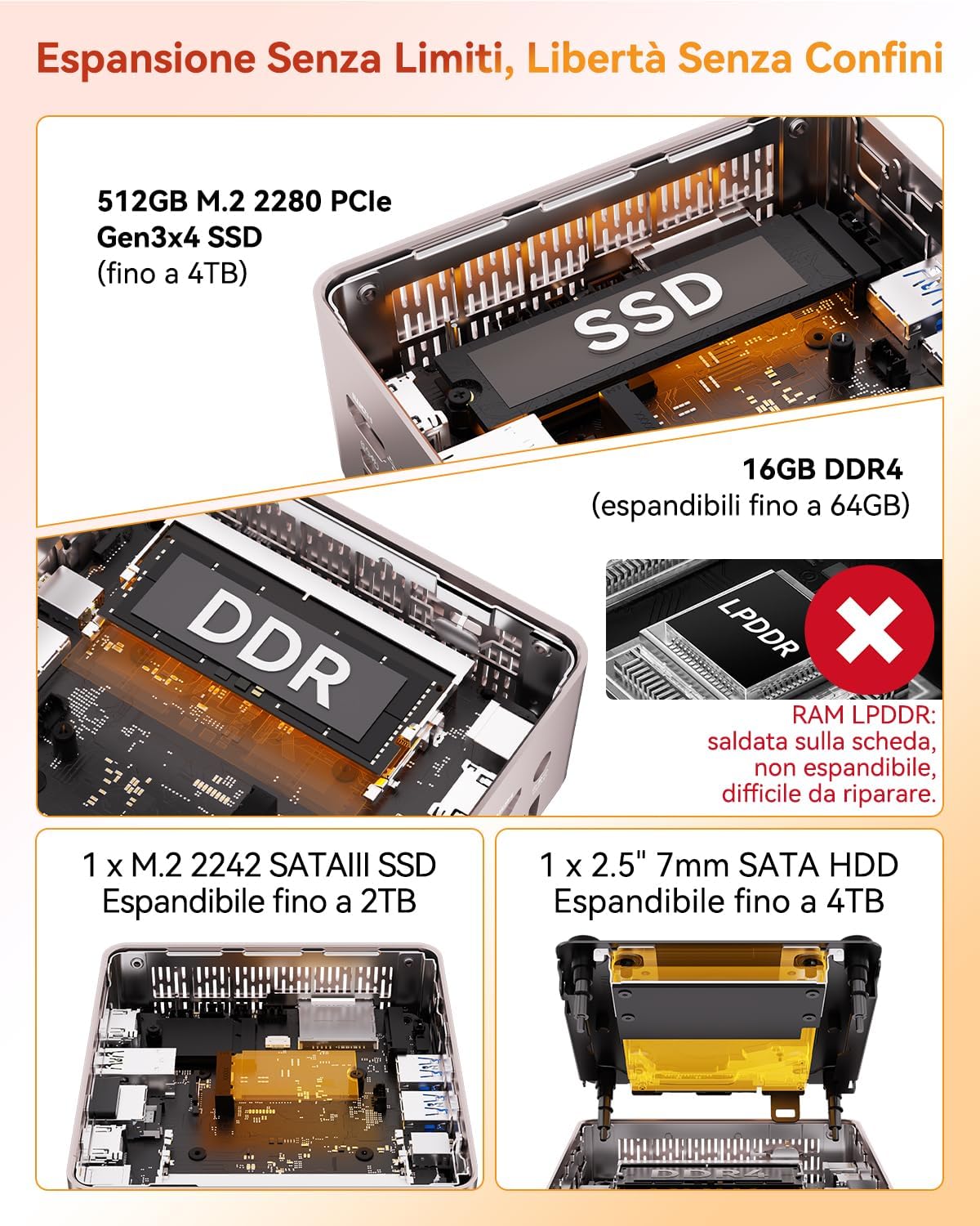 Thumbnail 3 de GEEKOM A5 Mini PC Ryzen 7 5825U 16GB