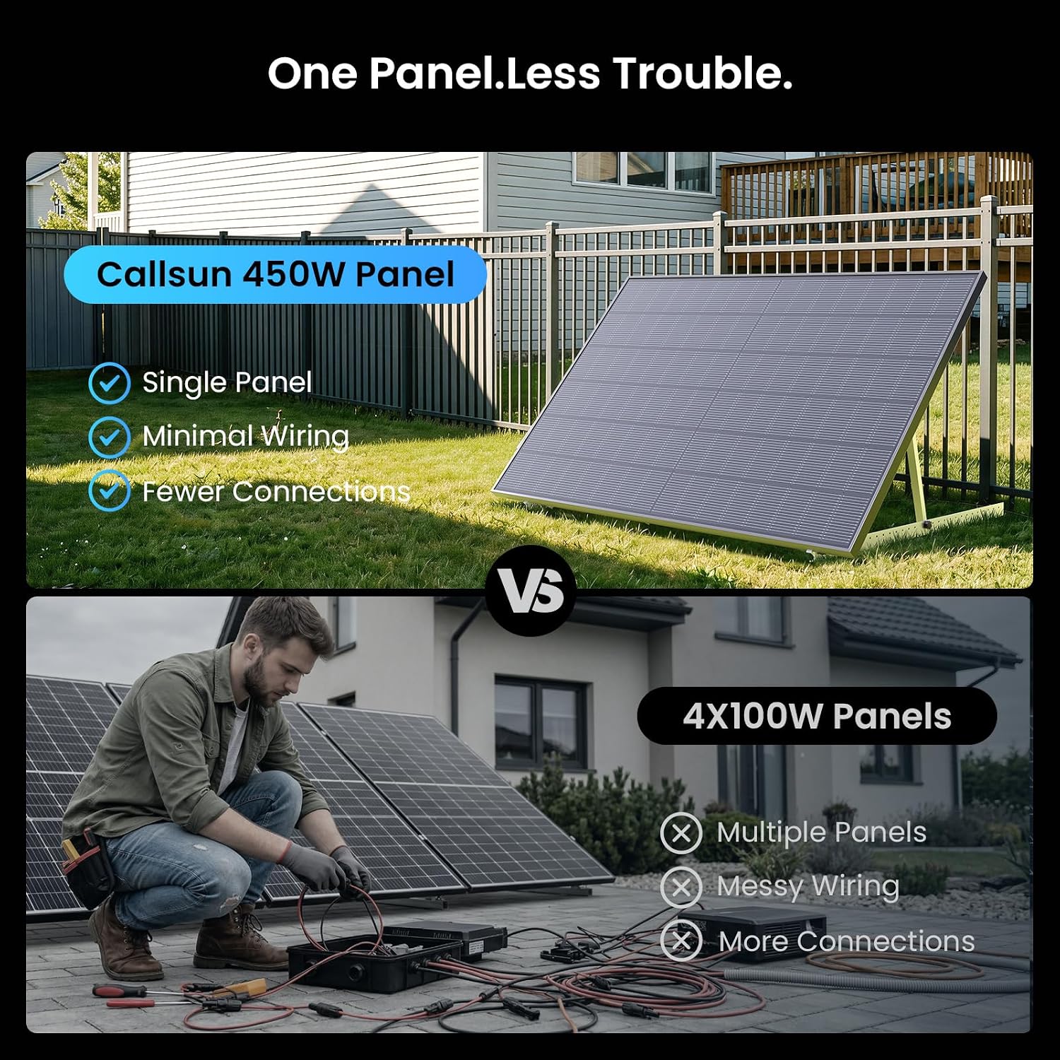 Detalle 2 de Callsun CN450W 450W Bifacial Solar Panels, 2-Pack, 900W Total, N-Type 16BB
